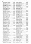 Landowners Index 046, Greene County 1975
